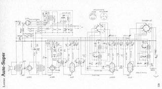 Lorenz-Auto Super preview